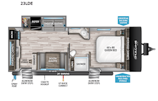Grand Design Imagine XLS 23LDE "Duke Silver"
