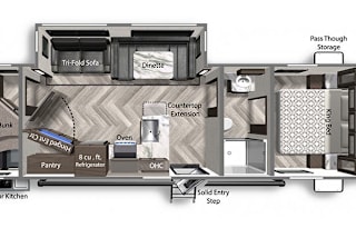 2021 Dutchmen RV Astoria 2903BH
