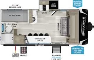 Fantastic for a Family of Four RV Rental