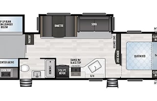 2020 Keystone RV Springdale