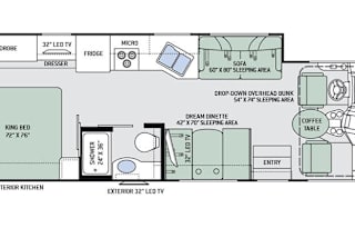 2019 Thor Motor Coach Hurricane 29M