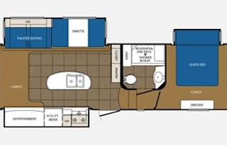 2015 Forest River Crusader 5th Wheel RV