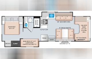 2019 Thor  UNLIMITED MILES (Pet friendly)