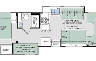 2018 Thor Motor Coach Chateau 30D Bunkhouse