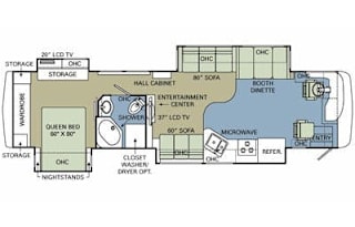 The Amell Class A Motorhome @The Barlow