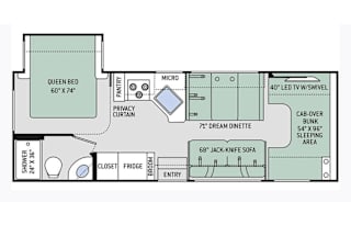 Clean, Cozy, Family-Friendly Camper(Fully Stocked)