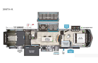 2021 Grand Design Momentum ****Delivery ONLY*****