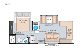 2020 Thor Motor Coach Chateau 24DS