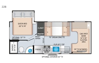 2021 Thor Motor Coach Chateau 22B