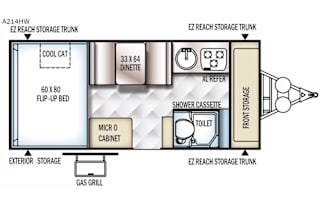 Comfortable, cozy, easy to set-up A frame camper.
