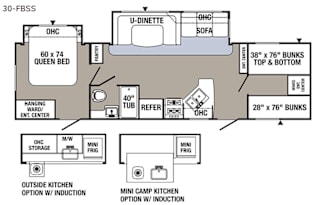 Great Family Getaway w/ Bunk House