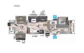 2023 Salem Hemisphere Fifth Wheel