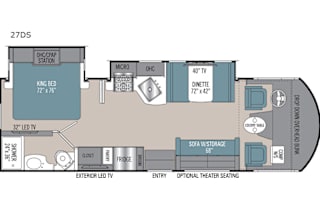 2020 Coachmen RV Pursuit Precision 27DS