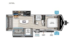 2023 Grand Design Imagine 2790RL