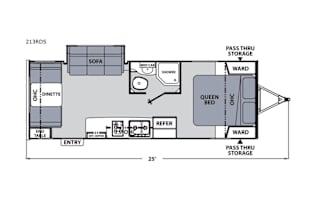 BIG MIKES ADVENTURES RV (For sale)