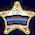 Reviewer Photo