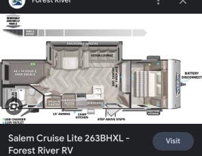 Forest River RV Salem Cruise Lite 263BHXL