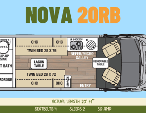 Coachmen RV Nova 20RB