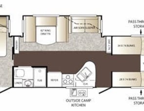 Rv Rental Buffalo Ny Motorhome Camper Rentals In Ny