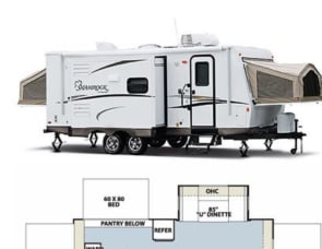 Forrest River Shamrock 233S