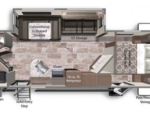smith rv rental idaho falls