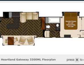 2014 Heartland Gateway 3300 ml