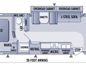 2005 Jayco Granite Ridge
