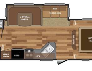 2018 Keystone Hideout