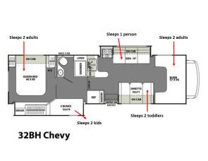 2014 Chevy Coachman Freelander 32BH