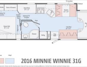 2017 Winnebago Minnie Winnie