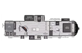 Amazing RV -2 Bedrooms, 1.5 Baths, Fully Equipped!