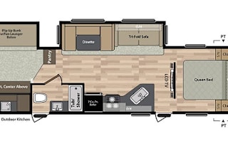 2017 Keystone RV Springdale 303BH