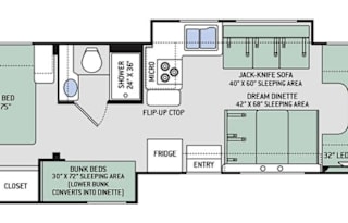 Meet Champy! A Kid and Pet Friendly RV