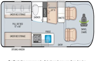 2022 Thor Motor Coach Sequence 20A