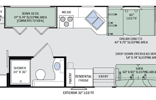 Magic Memory Maker---Bunkhouse model, Windsport 34J