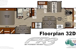 Class A - 2021 Forest River RV FR3 32DS