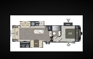 2020 Keystone Fifth Wheel SunFun Florida RV Rental