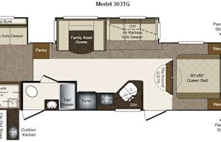 2011 Keystone Laredo 303TG (Delivery Available)