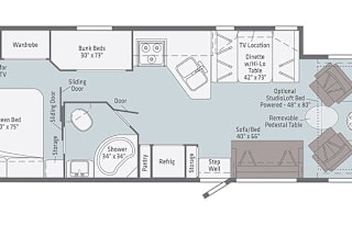 Day-by-Day 2020 Winnebago Vista 31B (Bunkhouse)
