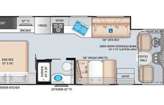 2022 Thor Motor Coach Windsport 29M