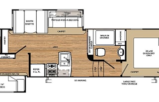 2018 Forest River RV Sandpiper HT 3350BH