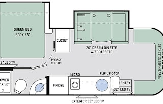 2018 Thor Motor Coach Siesta Sprinter 24SS