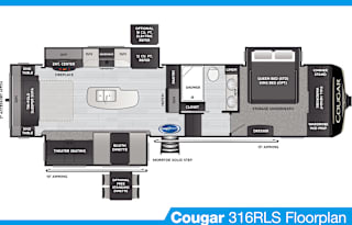 Z RV Adventures "COUGAR"