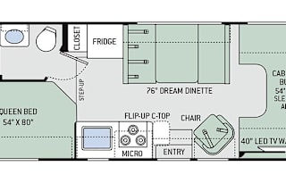 2018 Thor Motor Coach 23H