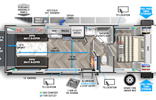 2020 Forest River RV Wildwood FSX 260RT