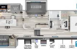 Luxury Family 5th wheel