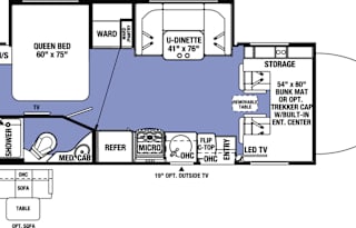 2020 SunSeeker Mercedes Diesel w/ FULL Slideout