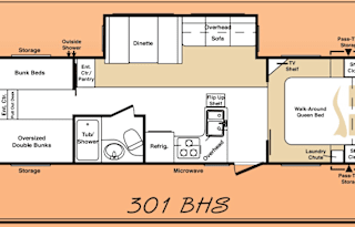 2005 Keystone RV Cougar 301BHS