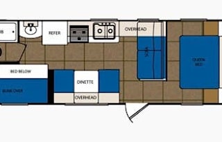 Lahti RV 2013 Prime Time RV Avenger 261LT