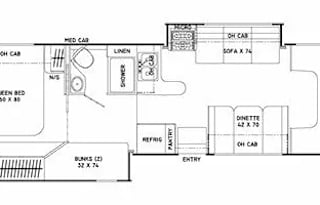 Family & Pet friendly Bunkhouse Motorhome